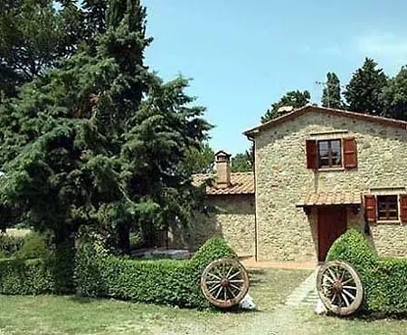 Ulignano Villa *